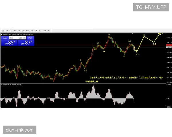 德里赫特比赛稳定性解析 德里赫特比赛稳定性解析
